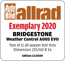 AutoBild Allrad Award 2020